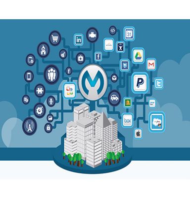MuleSoft數據集成平臺